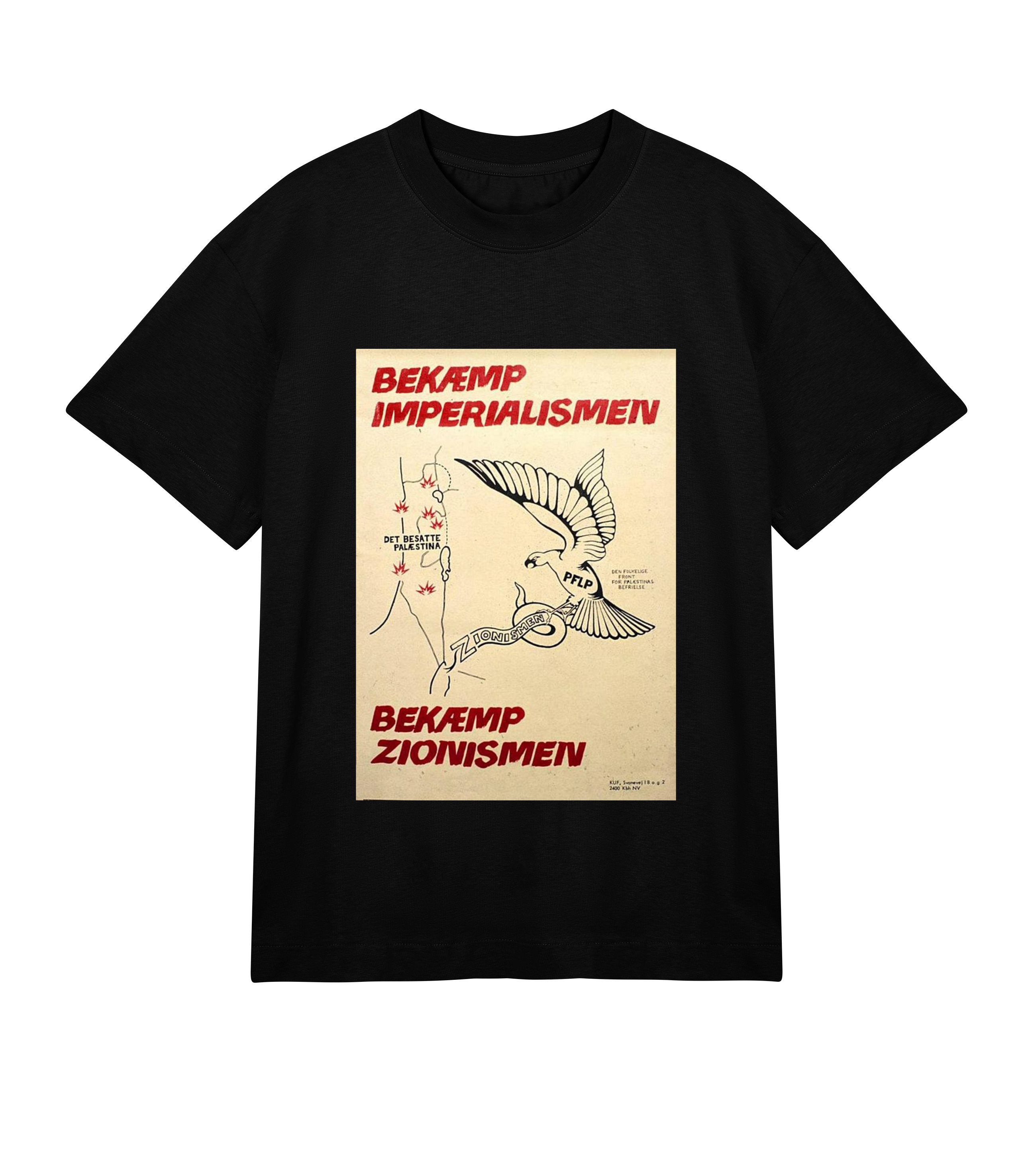 Imperialismen - Zionismen